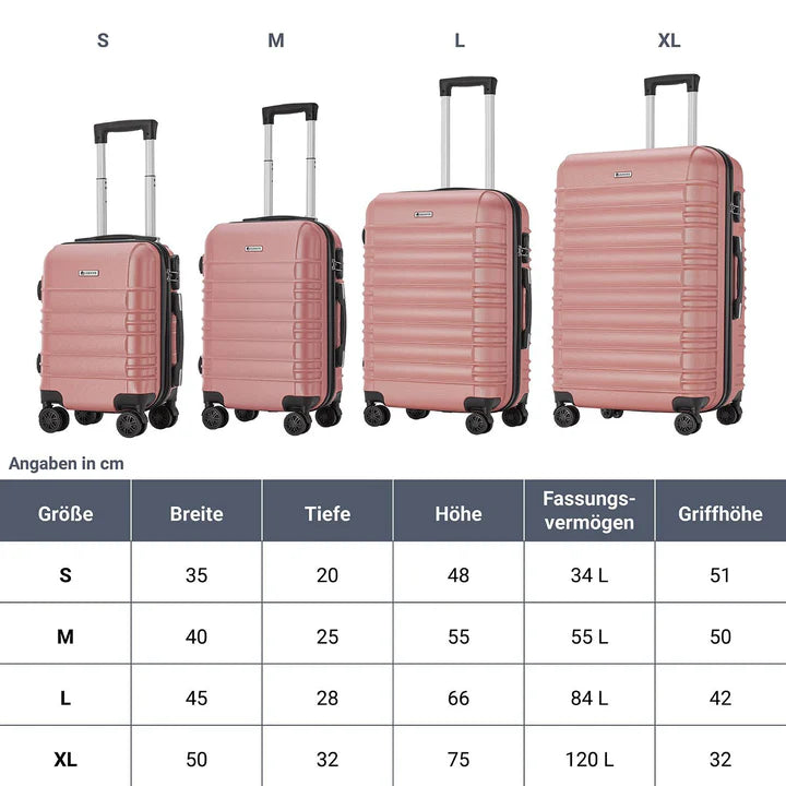 Hartschalen Kofferset Rom - Rosa 4-teiliges Set mit schlagfester ABS-Hartschale und 360° Rollen