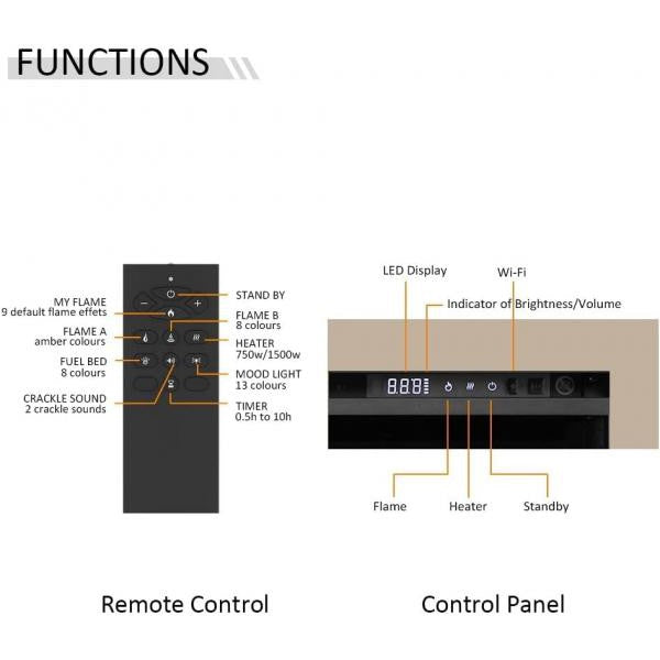 BALDERIA Athena 36" Elektrischer Einbaukamin 3DFlammeneffekt, LED 1500W - Palo24