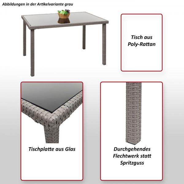 Poly-Rattan Tisch HWC-G19, Gartentisch Balkontisch, 120x75cm ~ schwarz - Palo24