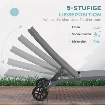 Sonnenliege, 5-stufig verstellbare Rücklehne, atmungsaktiver Stoff, Aluminiumrahmen, blau - Palo24