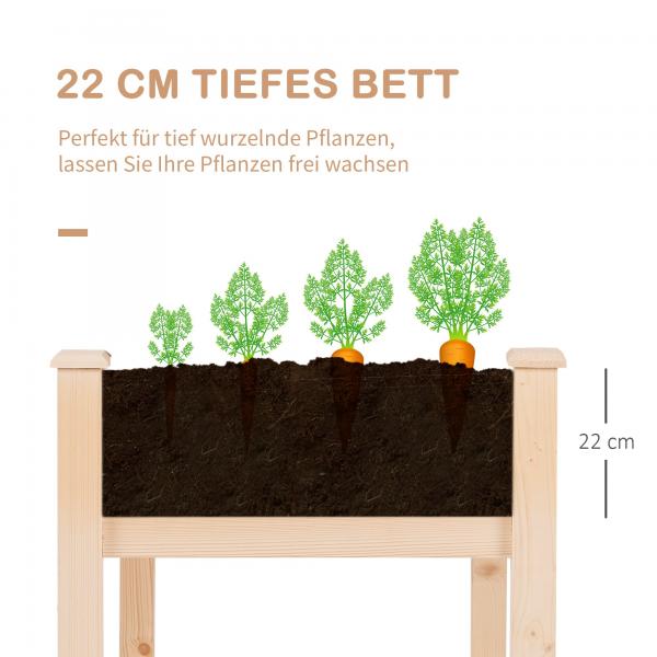 Hochbeet Pflanzkasten Blumenkasten Blumentopf Kräuterbeet