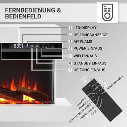 Elektrischer Wandkamin mit 3D-Flammeneffekt | Heizung 1500W, LED-Beleuchtung | Weiss