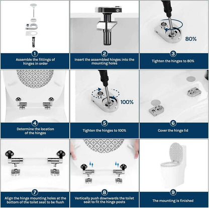 Toilettendeckel mit Absenkautomatik, WC Sitz Quick-Release, O Form, MDF