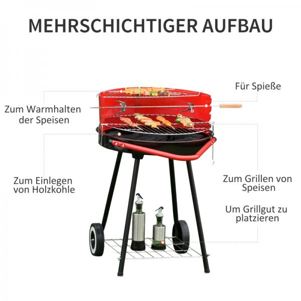 Holzkohlegrill auf Rollen Rundgrill Standgrill Holzkohle Rost BBQ Metall Rot