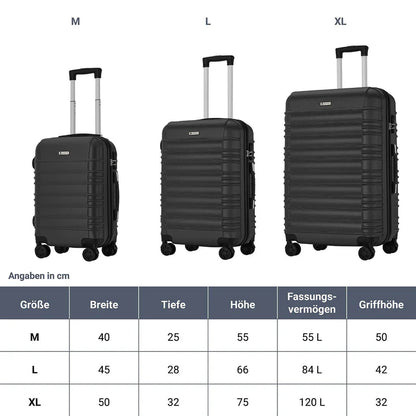 Hartschalen Kofferset Rom 3 tlg Schwarz