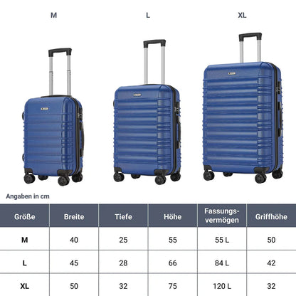 Hartschalen Kofferset Rom 3 tlg Blau