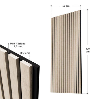 Wandpaneele 4er Set Akustik Schwarz