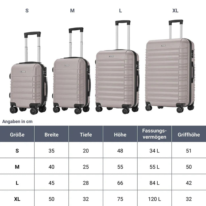 Set valigie rigide Roma - Champagne Set da 4 pezzi con scocca rigida in ABS antiurto e ruote a 360°