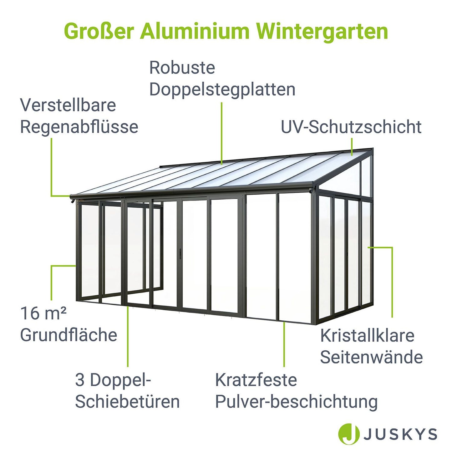 Wintergarten 16 m² in Dunkelgrau Mit 3 Doppel-Schiebetüren