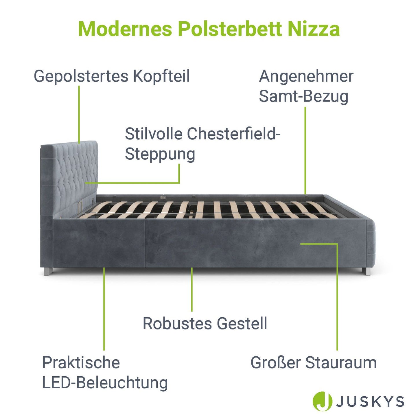 LED Polsterbett Nizza 140x200 cm Bettkasten Grau