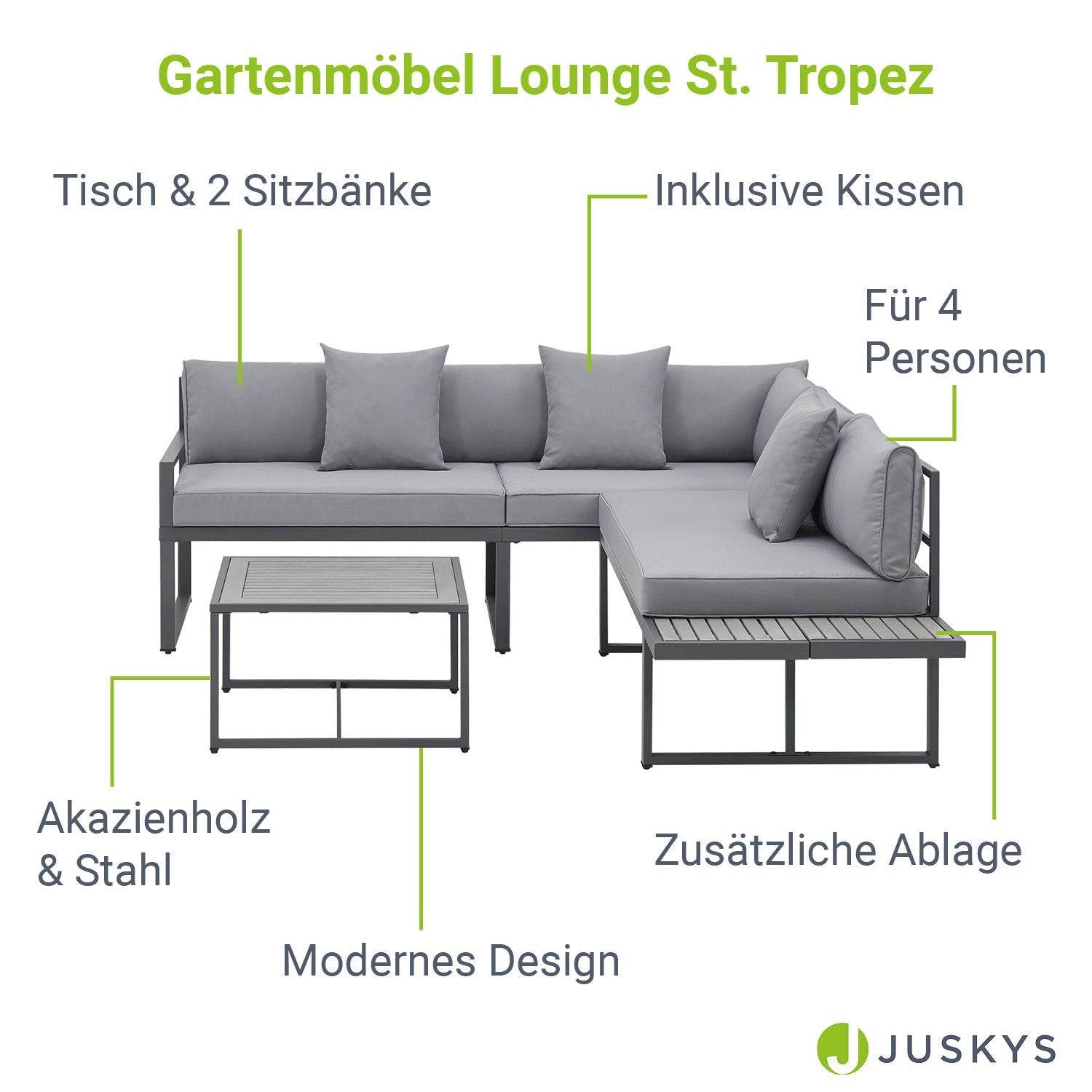 Gartenmöbel Balkonmöbel Lounge St. Tropez Grau - Palo24