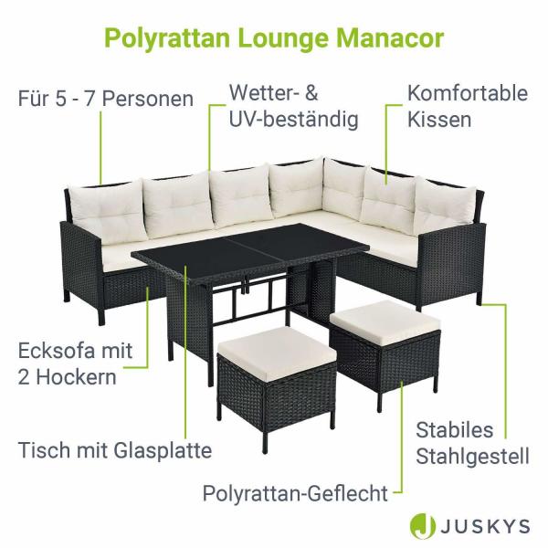Polyrattan Lounge Manacor Schwarz Gartenmöbel mit Sofa; Tisch und 2 Hocker