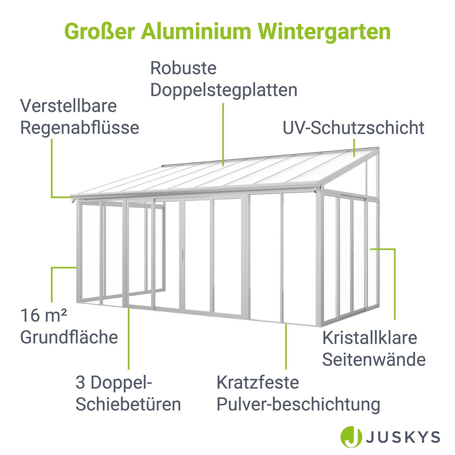 Wintergarten 16 m² in Weiss 3 Mit Doppel-Schiebetüren