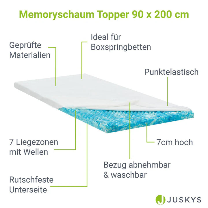 Topper 90x200 cm Memoryschaum, H2 - H3
