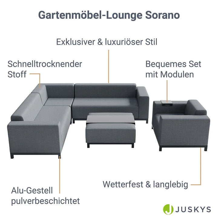 Premium Gartenlounge Sorano Dunkelgrau - Palo24
