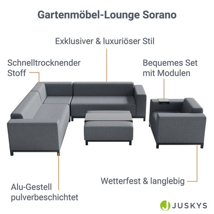 Premium Gartenlounge Sorano Dunkelgrau - Palo24