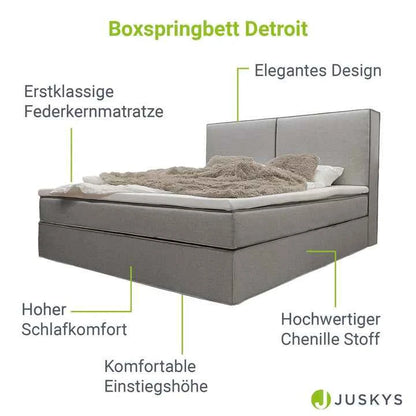 Boxspringbett Detroit - Chenille-Stoff 180x200 cm Grau