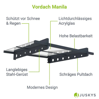Auvent moderne en appentis Manille 100x80 cm