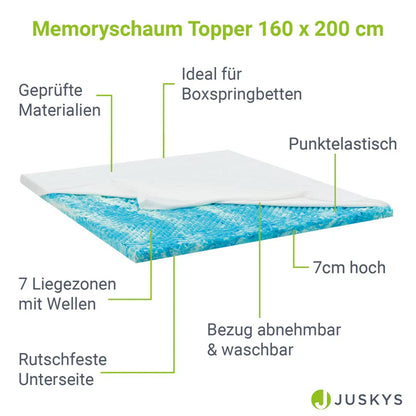Topper 160x200 cm Memoryschaum, H2 - H3
