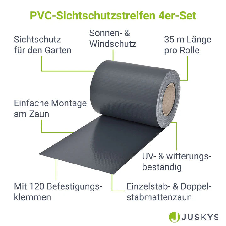 Panneau de clôture à bandes d'intimité en PVC anthracite, lot de 4