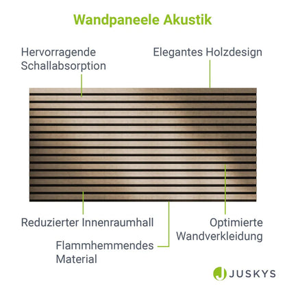 Wandpaneele 4er Set Akustik Schwarz