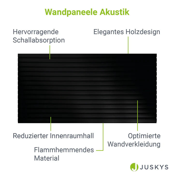 Wandpaneele 4er Set Akustik Schwarz