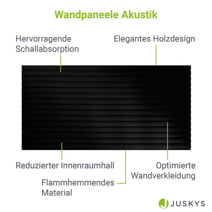 Wandpaneele 4er Set Akustik Schwarz