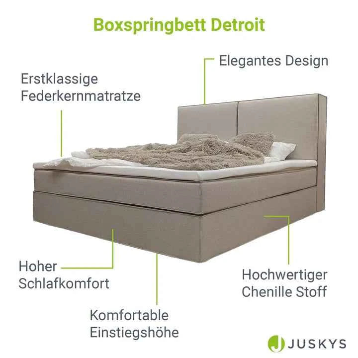 Boxspringbett Detroit - Chenille-Stoff 180x200 cm Beige