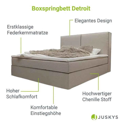 Boxspringbett Detroit - Chenille-Stoff 180x200 cm Beige