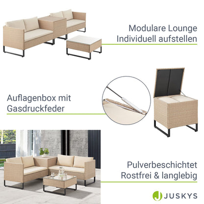 Modulare Polyrattan Lounge Santorini Creme Sitzecke Auflagenbox