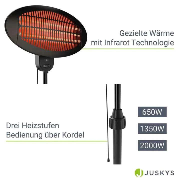 Infrarotstrahler 2000W Schwarz aussen
