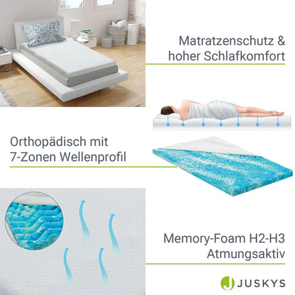Topper 90x200 cm Memoryschaum, H2 - H3