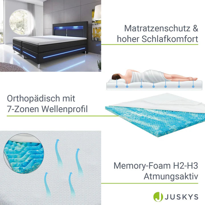 Topper 160x200 cm Memoryschaum, H2 - H3