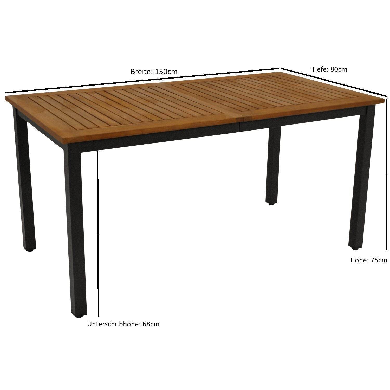 Garten Garnitur RAGUSA 5-teilig, Stahl + Akazie geölt, FSC®-zertifiziert - Palo24