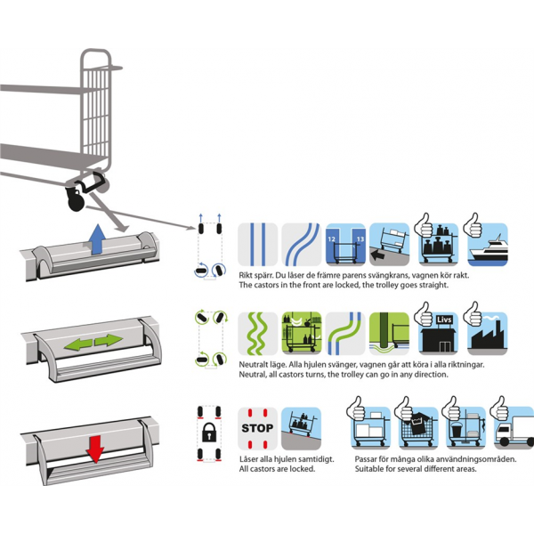 Kommissionierwagen 3 Böden Gr. L Gitter E-Commerce Serie 8000 Bremssystem - Palo24